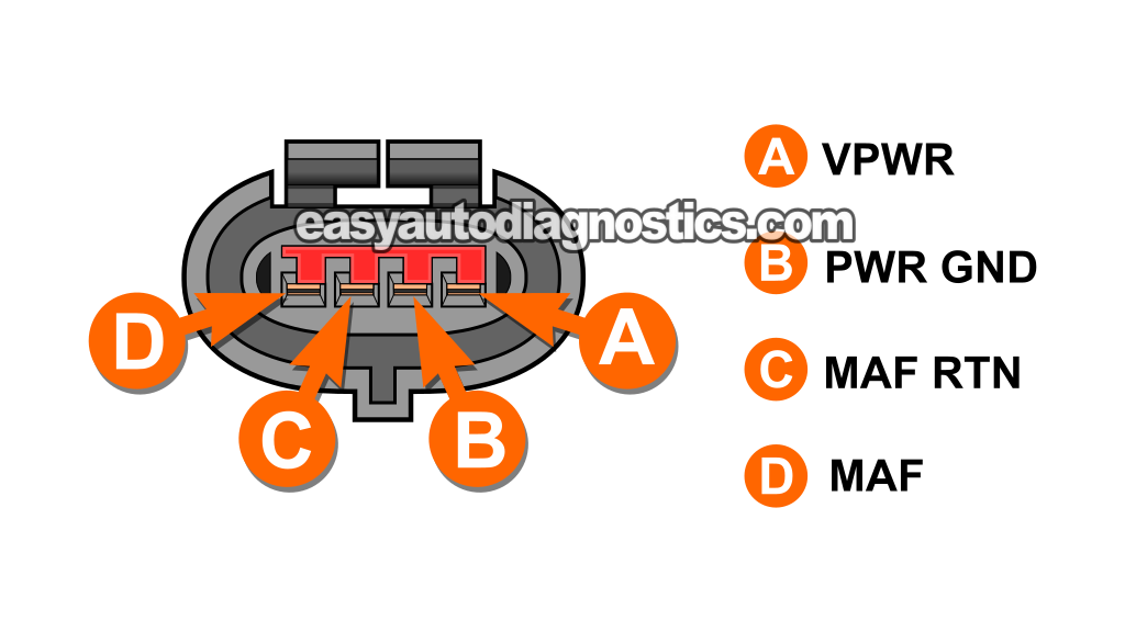Circuit Descriptions Of The Ford MAF Sensor's Connector. How To Test The MAF Sensor (1991, 1992, 1993, 1994, 1995 1.9L Ford Escort, Mercury Tracer) Circuit Descriptions Of The Ford MAF Sensor's Connector. How To Test The MAF Sensor (1991, 1992, 1993, 1994, 1995 1.9L Ford Escort, Mercury Tracer)