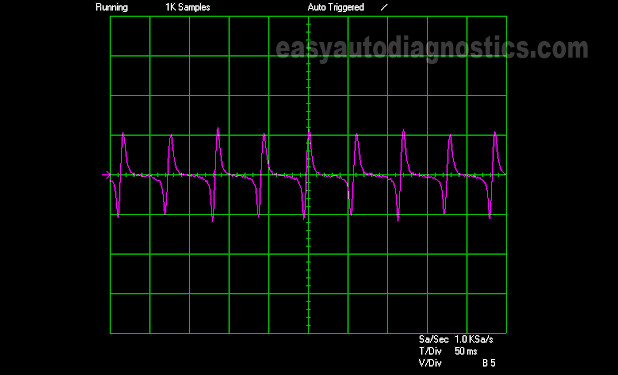 1993 Honda Accord crankshaft position sensor waveform. This is one of three CKP sensors inside the distributor.