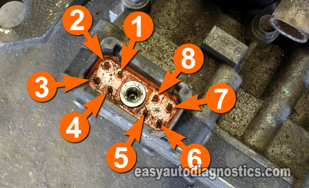 Circuit Descriptions Of The Chrysler Transmission Solenoid Pack -Testing Trouble Code P0755