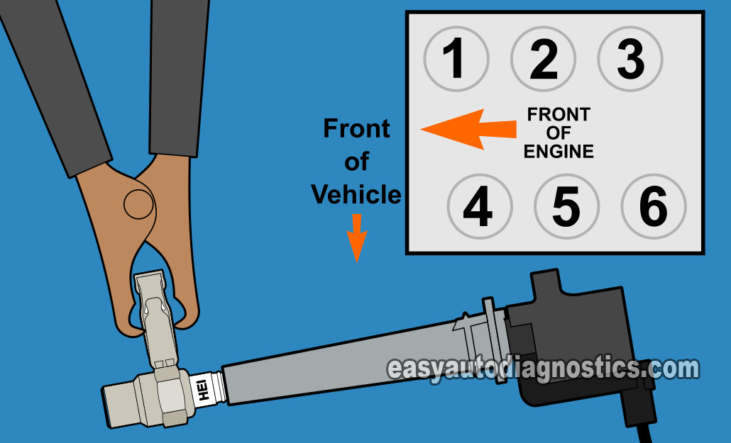 How To Test The Ford Escape COP Coils (Troubleshooting A Misfire)