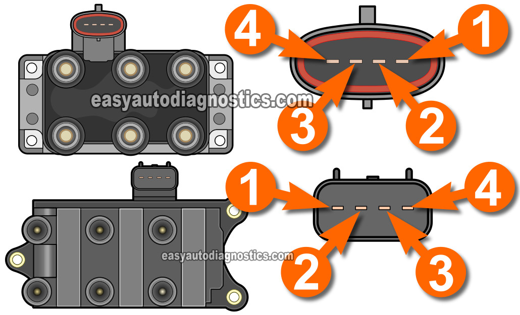 Switching Signal Cylinders 1 And 5. How To Test The Coil Pack (Ford 3.0L, 3.8L, 4.0L, 4.2L)