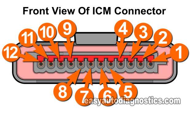 Troubleshooting The Ignition Module (Ford 4.6L Coil Pack Ignition)