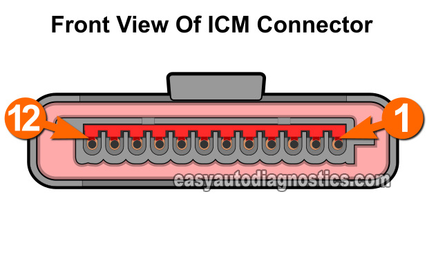 Troubleshooting The Ignition Module (Ford 4.6L Coil Pack Ignition)