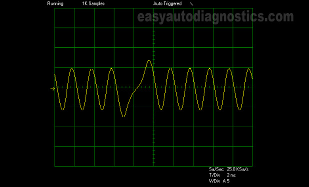 Troubleshooting The Ignition Module (Ford 4.6L Coil Pack Ignition)