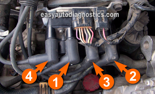 Cylinders The Spark Plugs Connect To. How To Test The GM 2.2L Ignition Coil Pack