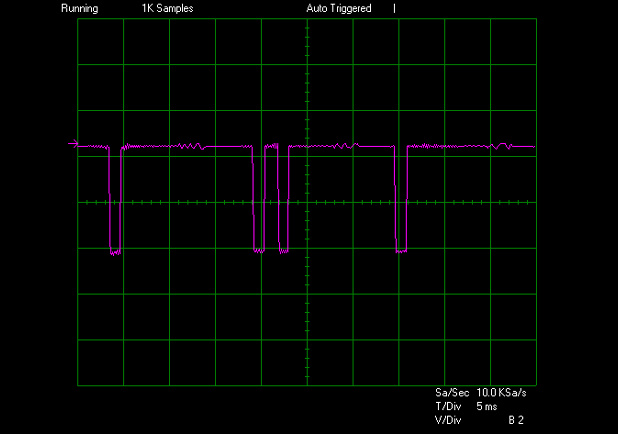 How To Test The Ignition Module And Crank Sensor (GM 2.2L)