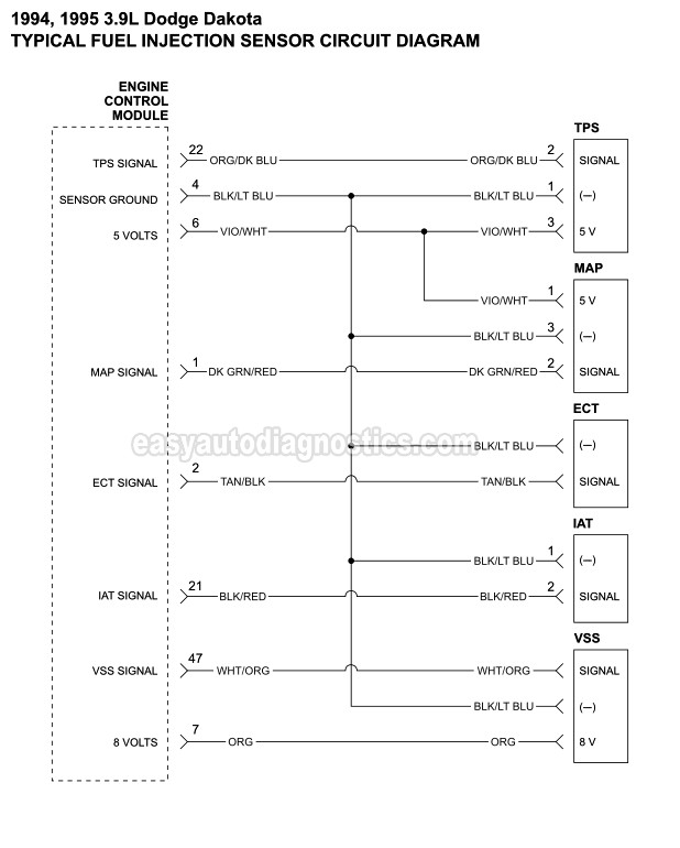 TPS, MAP, ECT, IAT, VSS Circuit Wiring Diagram (1994, 1995 3.9L V6 Dodge Dakota)