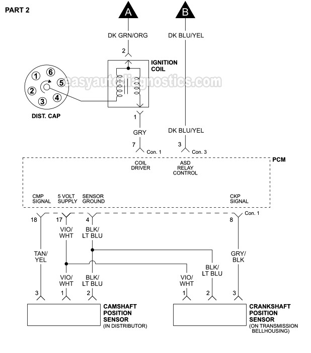 PART 2 -1996 3.9L V6 Dodge Dakota Ignition System Circuit Wiring Diagram