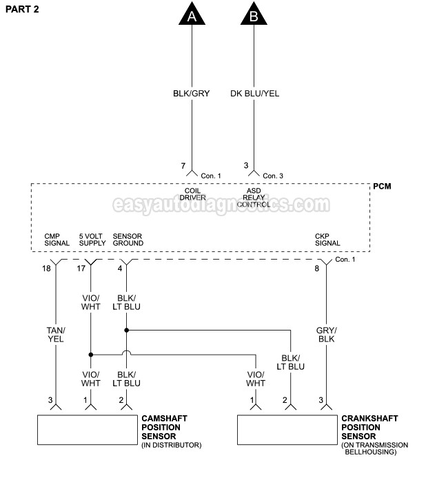 PART 2 -1997, 1998, 1999 3.9L V6 Dodge Dakota Ignition System Circuit Wiring Diagram