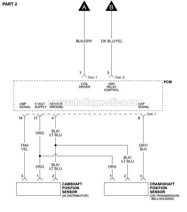 PART 2 -2000 3.9L V6 Dodge Dakota Ignition System Circuit Wiring Diagram