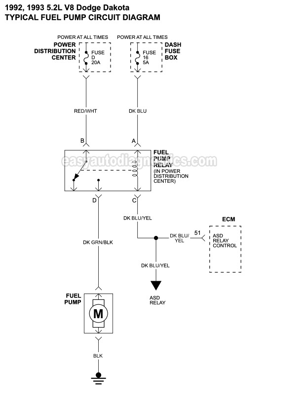 Fuel Pump Circuit Diagram (1992-1993 5.2L V8 Dodge Dakota)