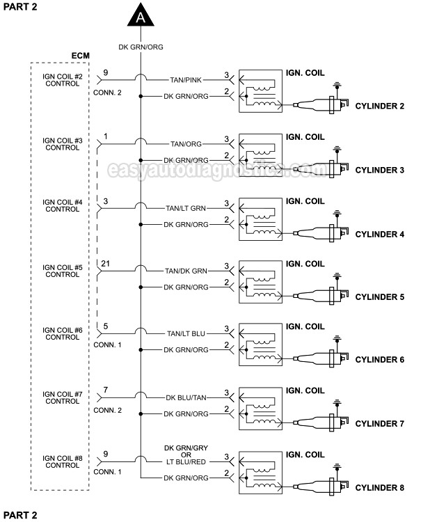 Part 2 -Ignition System Wiring Diagram (2000, 2001 4.7L V8 Dodge Dakota)