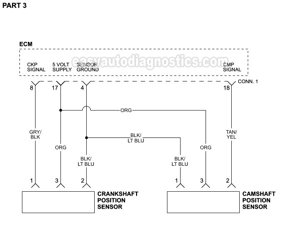 Part 3 -Ignition System Wiring Diagram (2000, 2001 4.7L V8 Dodge Dakota)