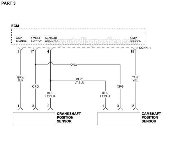 Part 3 -Ignition System Wiring Diagram (2002 4.7L V8 Dodge Dakota)