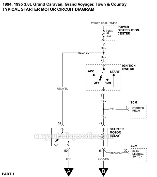 Starter Motor Circuit Diagram (1994-1995 3.8L Chrysler, Dodge, Plymouth Mini-Van)