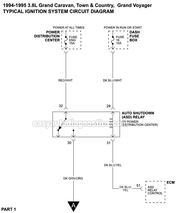 Ignition System Circuit Diagram (1994-1995 3.8L Chrysler, Dodge, Plymouth Mini-Van)