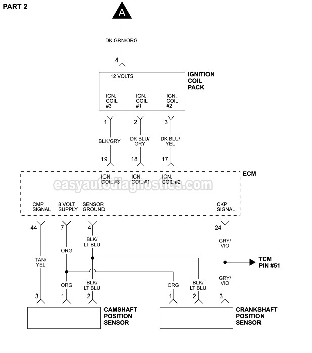 PART 2 of 2 -Ignition System Circuit Wiring Diagram. 1994, 1995 3.8L V6 Grand Caravan, Town And Country, Grand Voyager