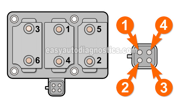 Ignition Coil Pack Pin-Out. 1997, 1998 3.8L V6 Grand Caravan, Town And Country, Grand Voyager