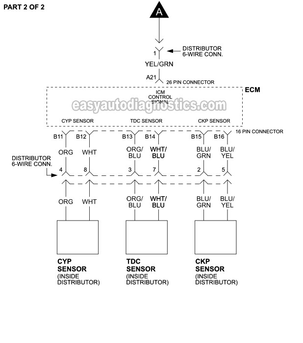 PART 2 -1994, 1995 2.2L Honda Accord (DX, EX, LX) Ignition System Circuit Wiring Diagram