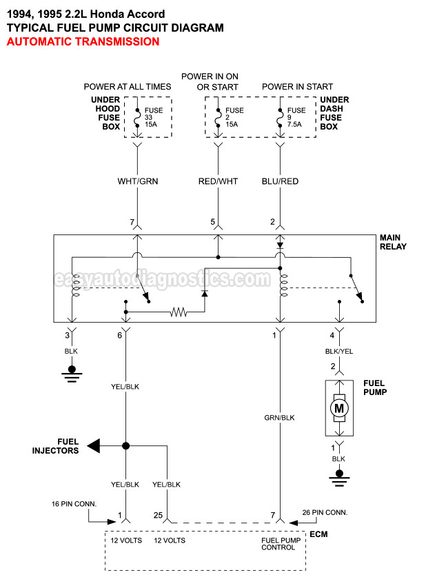 Fuel Pump Circuit Diagram (1994-1995 2.2L Accord)