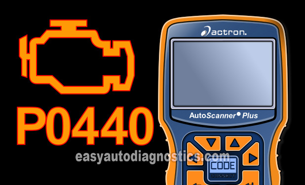 P0440 -What Does It Mean? (1996, 1997, 1998, 1999 3.8L V6 Buick, Chevrolet, Pontiac, Olds)