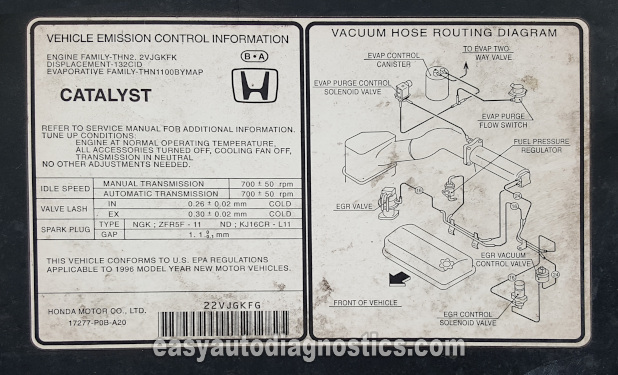 Vehicle Emissions Label. P0441 -What Does It Mean? (1995, 1996, 1997 2.2L Accord And Odyssey)