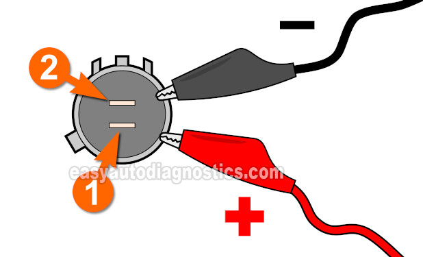 Testing The IAC Valve's Performance. How To Test The Idle Air Control Valve 1997, 1998, 1999, 2000, 2001 2.0L Honda CR-V