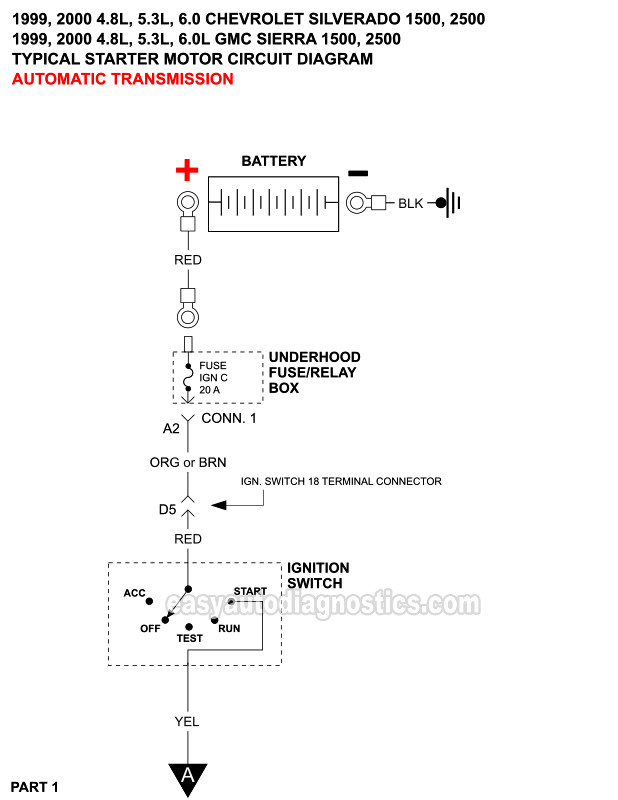 Starter Motor Circuit Wiring Diagram (1999-2000 V8 Chevrolet Silverado, GMC Sierra)