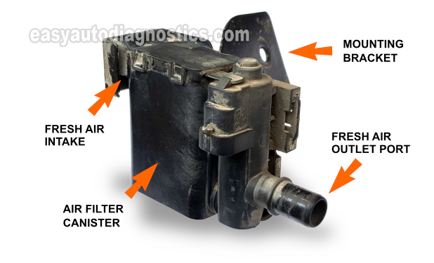 How To Test The EVAP Vent Solenoid (1999-2002 V8 Chevrolet Silverado, GMC Sierra)