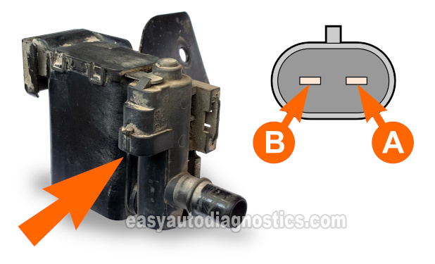 Bench Testing The EVAP Vent Solenoid. How To Test The EVAP Vent Solenoid (1999, 2000, 2001, 2002 4.8L, 5.3L, 6.0L Chevrolet Silverado And GMC Sierra)
