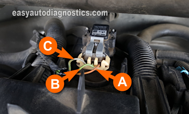 MAP Sensor Pin Out. How To Test The MAP Sensor (1999, 2000, 2001, 2002, 2003, 2004, 2005, 2006 4.8L, 5.3L, 6.0L Chevrolet Silverado, Suburban, Tahoe And GMC Sierra, Tahoe, Tahoe XL)