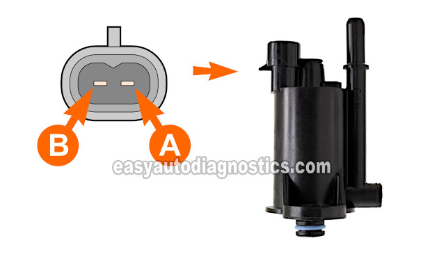 How To Test The EVAP Purge Solenoid (1999, 2000, 2001, 2002, 2003 4.8L, 5.3L, 6.0L Chevrolet: Silverado, Suburban, Tahoe And GMC: Sierra, Yukon, Yukon XL)
