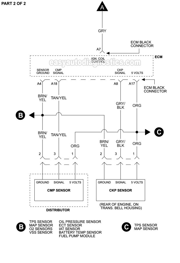 Part 2 of 2: Ignition System Wiring Diagram (1997, 1998 4.0L Jeep Cherokee)