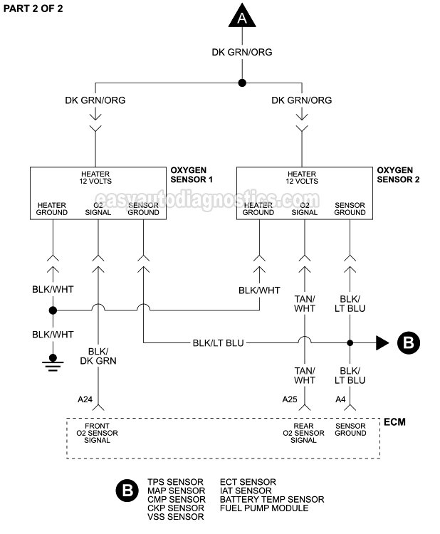 Part 2 of 2: Oxygen Sensor Circuit Wiring Diagram (1996 4.0L Jeep Cherokee)