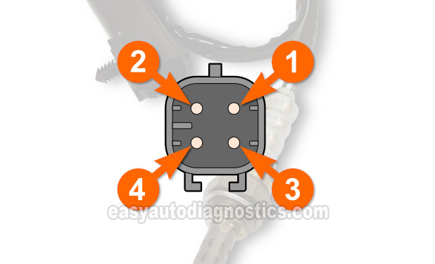 Circuit Descriptions Of The Oxygen Sensor. How To Test The Oxygen Sensor's Heater (1993, 1994, 1995 4.0L Jeep Cherokee)