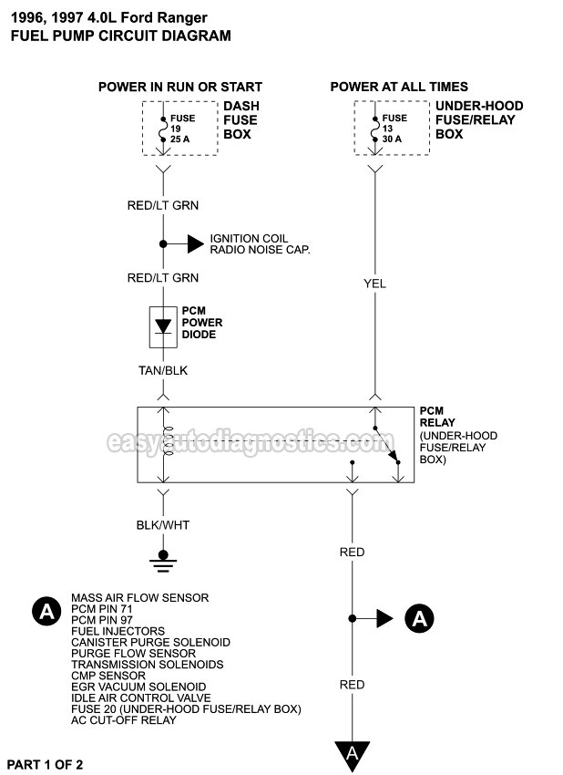 Fuel Pump Circuit Wiring Diagram (1996-1997 4.0L Ford Ranger)