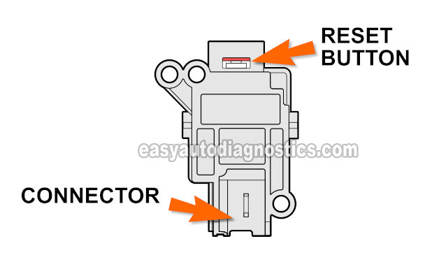 Checking The Fuel Pump Inertia Switch. How To Test The Fuel Pump (1993, 1994, 1995, 1996 4.9L, 5.0L, 5.8L Ford F150, F250, F350) Checking The Fuel Pump Inertia Switch. How To Test The Fuel Pump (1993, 1994, 1995, 1996 4.9L, 5.0L, 5.8L Ford F150, F250, F350)