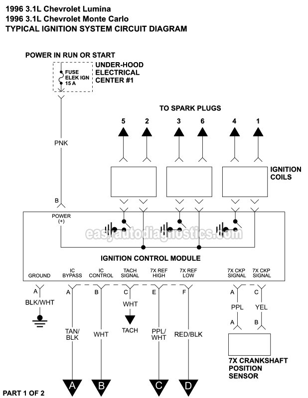 Ignition System Circuit Diagram (1996 3.1L V6 Chevrolet Lumina, Monte Carlo)