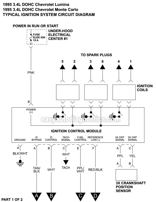 Ignition System Circuit Diagram (1995 3.4L DOHC V6 Chevy Lumina, Monte Carlo)