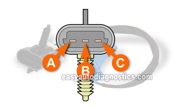 Making Sure The 24X CKP Sensor Has Power. How To Test The 24X Crankshaft Position Sensor (1995, 1996, 1997, 1998, 1999 3.1L V6 Chevrolet Lumina And Monte Carlo) Making Sure The 24X CKP Sensor Has Power. How To Test The 24X Crankshaft Position Sensor (1995, 1996, 1997, 1998, 1999 3.1L V6 Chevrolet Lumina And Monte Carlo)