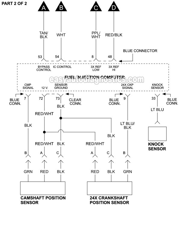 Part 2 of 2: Ignition System Circuit Diagram (1998, 1999 3.1L V6 Chevy Lumina And Monte Carlo) Part 2 of 2: Ignition System Circuit Diagram (1998, 1999 3.1L V6 Chevy Lumina And Monte Carlo)