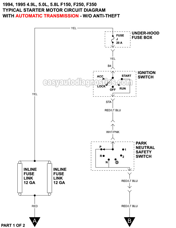 Starter Motor Circuit Diagram (1994-1995 Ford F150, F250, F350)