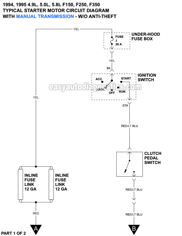 Part 1 of 2: Starter Motor Circuit Wiring Diagram (4.9L, 5.0L, 5.8L Ford F150, F250, F350) Part 1 of 2: Starter Motor Circuit Wiring Diagram (4.9L, 5.0L, 5.8L Ford F150, F250, F350)
