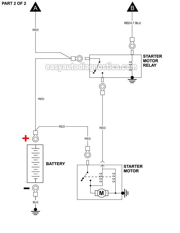 Part 2 of 2: Starter Motor Circuit Wiring Diagram (1994, 1995 4.9L, 5.0L, 5.8L Ford F150, F250, F350) Part 2 of 2: Starter Motor Circuit Wiring Diagram (1994, 1995 4.9L, 5.0L, 5.8L Ford F150, F250, F350)