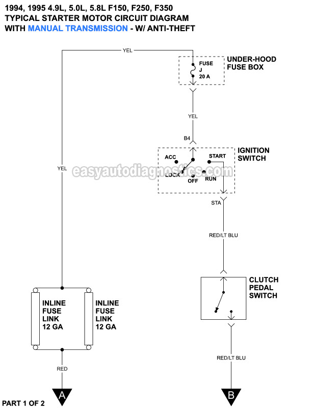 Part 1 of 2: Starter Motor Circuit Wiring Diagram (4.9L, 5.0L, 5.8L Ford F150, F250, F350) Part 1 of 2: Starter Motor Circuit Wiring Diagram (4.9L, 5.0L, 5.8L Ford F150, F250, F350)