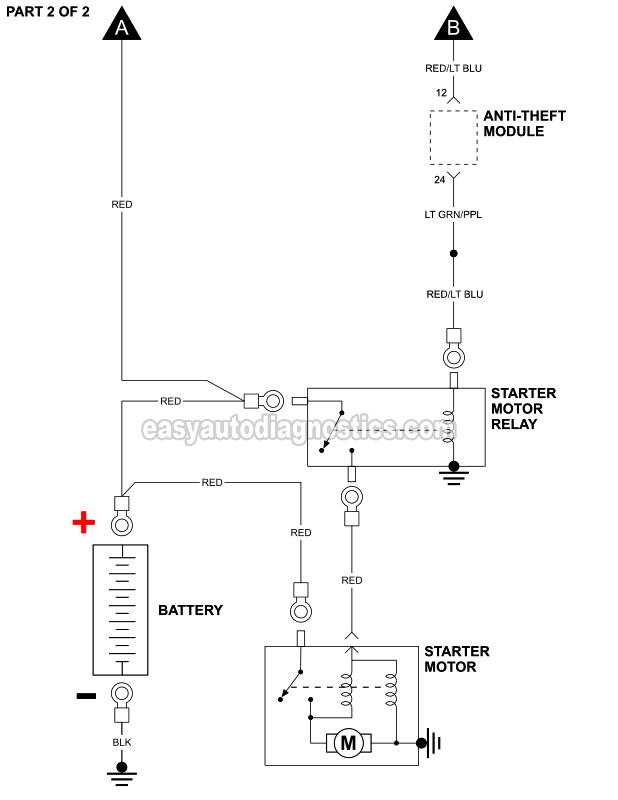 Part 2 of 2: Starter Motor Circuit Wiring Diagram (1994, 1995 4.9L, 5.0L, 5.8L Ford F150, F250, F350) Part 2 of 2: Starter Motor Circuit Wiring Diagram (1994, 1995 4.9L, 5.0L, 5.8L Ford F150, F250, F350)