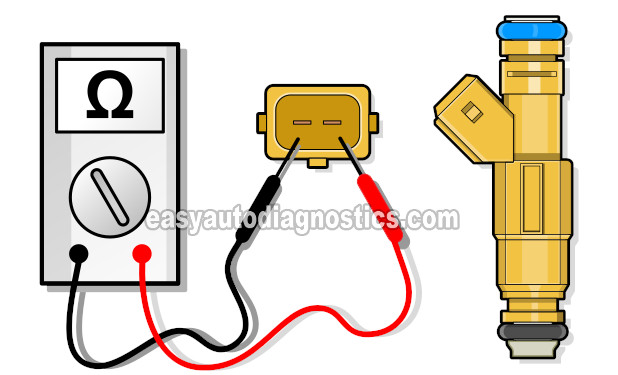 Fuel Injector Resistance Test (1997-2000 4.0L Ford Ranger And Mazda B4000)