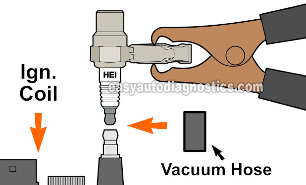 Testing The Ignition Coil Tower For Spark. How To Test The Ignition Coil (1987, 1988, 1989, 1990, 1991, 1992, 1993 2.5L Chevrolet S10 Pickup, GMC S15 Pickup, And GMC Sonoma)