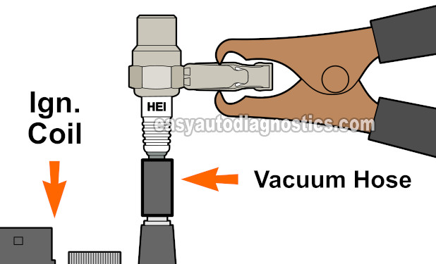 Testing The Ignition Coil Tower For Spark. How To Test The Ignition Coil (1987, 1988, 1989, 1990, 1991, 1992, 1993 2.5L Chevrolet S10 Pickup, GMC S15 Pickup, And GMC Sonoma)