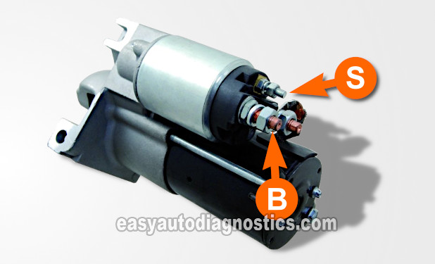 How To Test The Starter Motor (1992-1997 2.2L Beretta, Cavalier, Corsica, Sunfire)